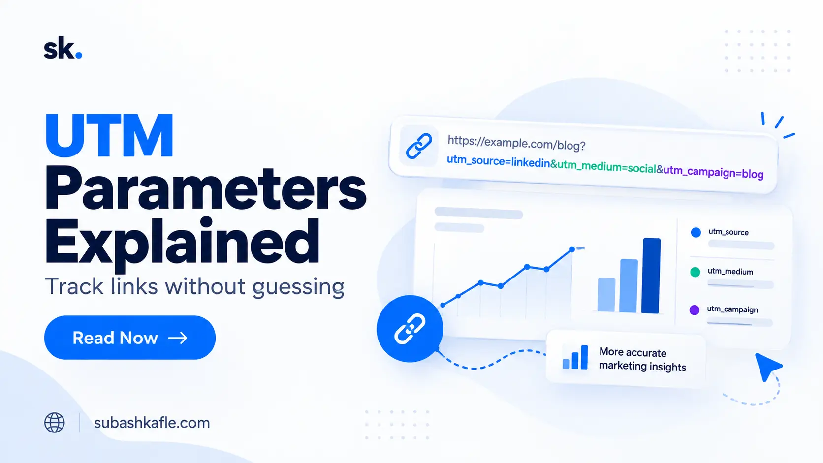 UTM Parameters Explained: Tracking Links & Examples | Subash